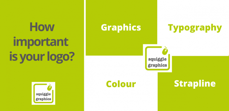 How important is your Logo Design?