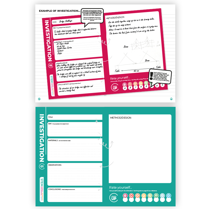 Squiggle Graphics - Skills Supply Journal printed and designed for Sizewell C Inside pages